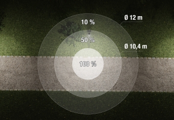 LED solar light SLS50/50, 6.000 K, 8 W, 50 Ah, TecMaschin 